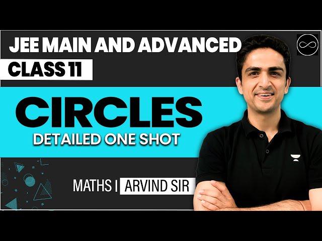 Circles Class 11 | JEE Main & Advanced