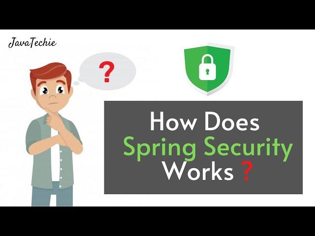 How does Spring Security Authentication work internally | JavaTechie