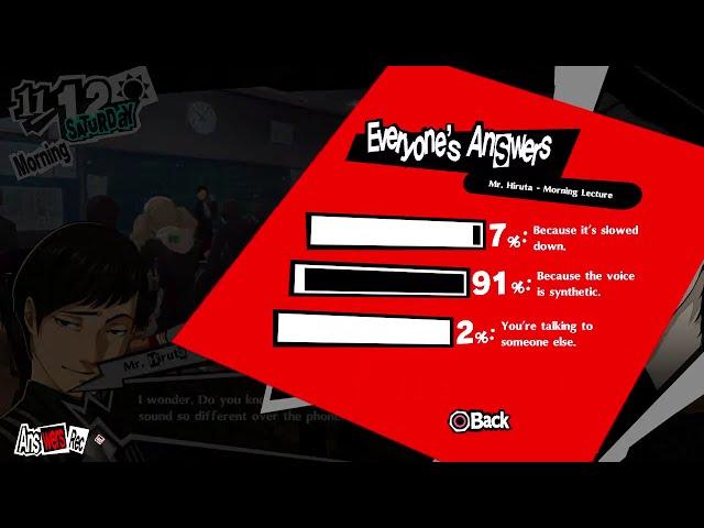 Persona 5 Royale