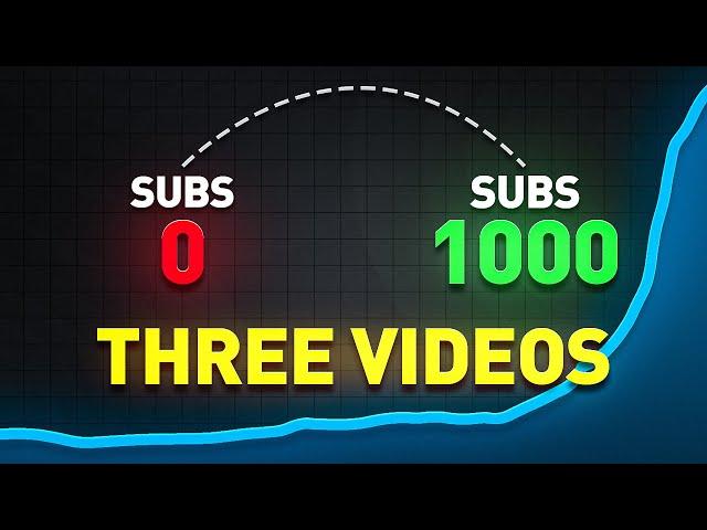 YouTubers Under 1,000 Subs Need to Make These Videos TODAY