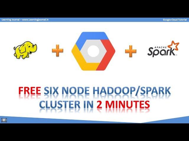 Google Cloud Tutorial - Hadoop | Spark Multinode Cluster | DataProc