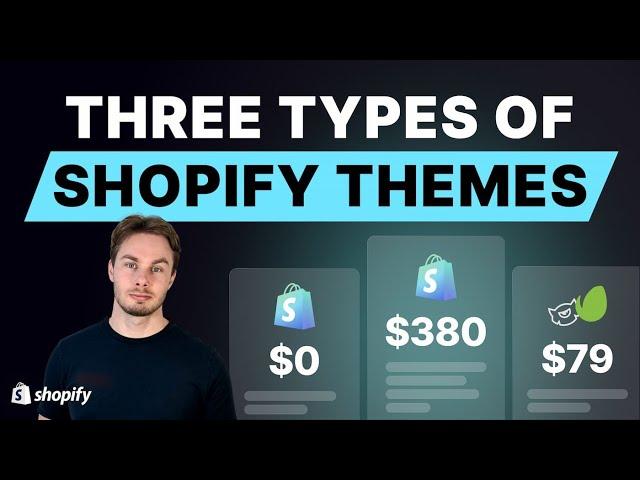 Choosing a Shopify Theme - Free vs Premium vs 3rd Party