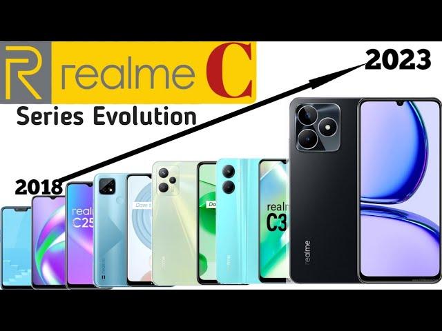 realme C series Evolution 2018 to 2023//Mobileseries