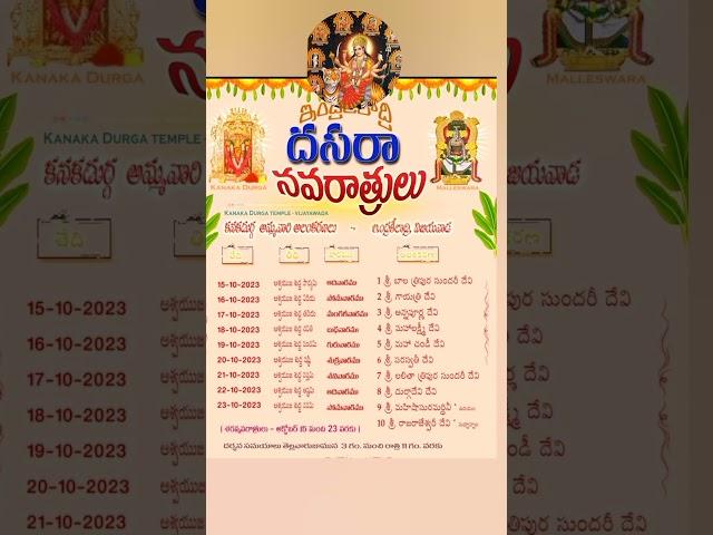 దసరా నవరాత్రులు /తేదీలు అలంకారణ / Dussehra dates #dussehra #dussehra2023 #devotional #shorts