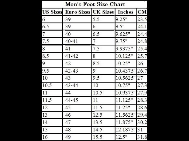 How To Measure Your Foot Size At Home?