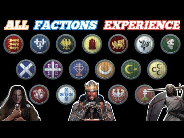 My Personal Experience With All Factions in Medieval 2 Total War