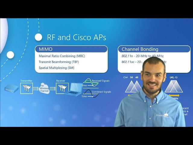 Cisco Wireless RF Capabilities