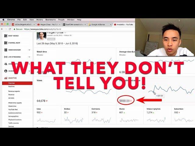 HOW MUCH MONEY CAN YOU MAKE? (AS A SMALL YOUTUBER!)