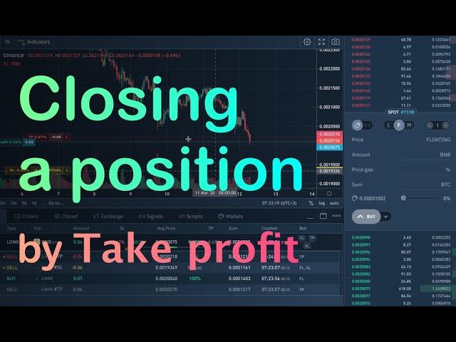 Closing a position by Market. Drag TP on the chart TradingView in Binance