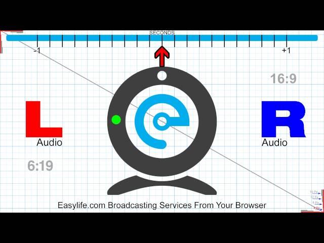 EASYLIFE TEST CARD AUDIO VIDEO SYNC 16:9 10 min Ver2 1080 30FPS