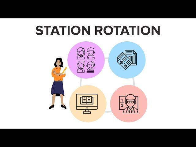 Station Rotation Is