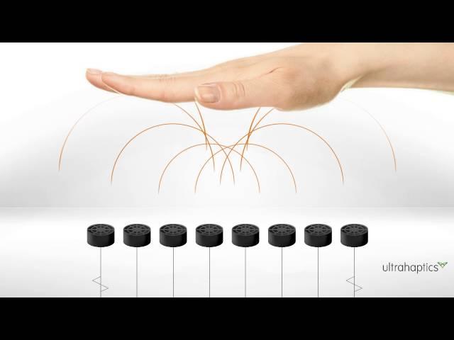 What is Haptics | Touchable Haptic Technology