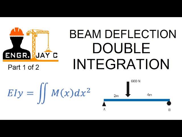 Strength of Materials: Double Integration Method (Beam Deflection) Part 1 of  2