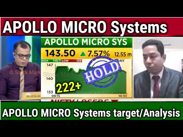 APOLLO MICRO Systems share latest news,apollo micro systems share analysis,apollo micro target,