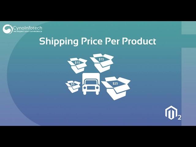 SHIPPING PRICE PER PRODUCT MAGENTO 2 EXTENSION