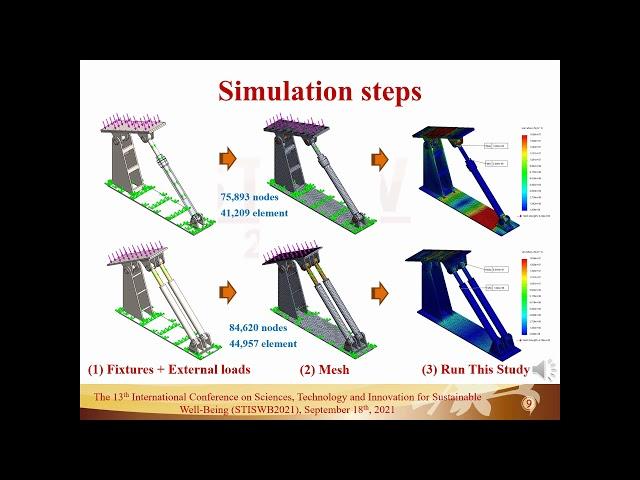 Design and Simulation of  Hydraulic Cylinders for Drilling Machines