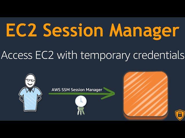 AWS SSM Session Manager for Shell Access to EC2 Instances | Temporary SSH Credentials | Security 