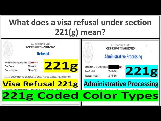 NVC 221g Visa refusal US Consulate and Embassy ||221g Visa Refusal Experience ||processing wait time