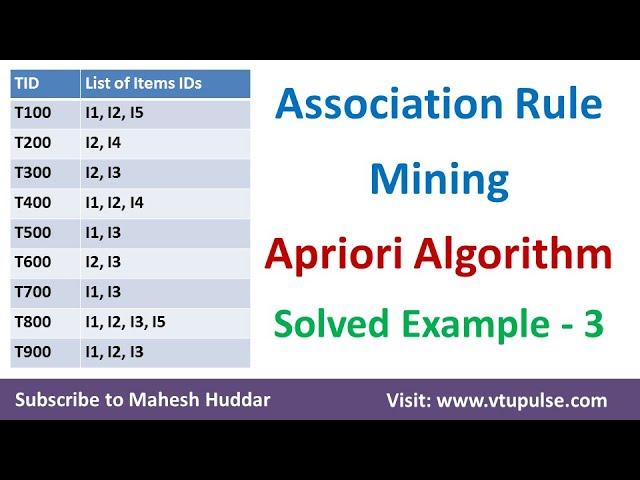 3. Apriori Algorithm | Association Rule Mining | Frequent Item Sets Solved Example by Mahesh Huddar