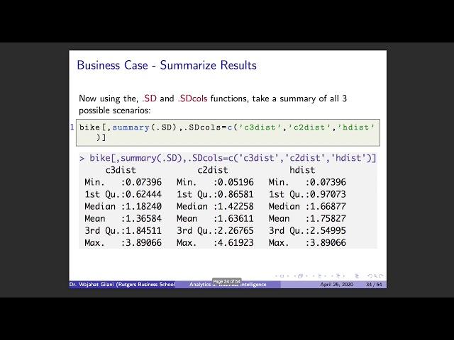 Analytics of Business Intelligence Lab # 5 (Cluster Analysis) - Part C