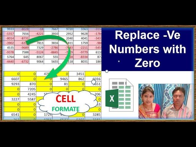 change negative number to zero without changing the value in excel| format cell