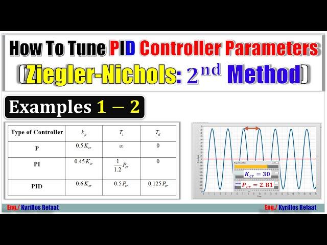 PID: Ziegler-Nichols: 𝟐 Examples | Automatic Control Systems | التحكم الآلي | Kyrillos Refaat