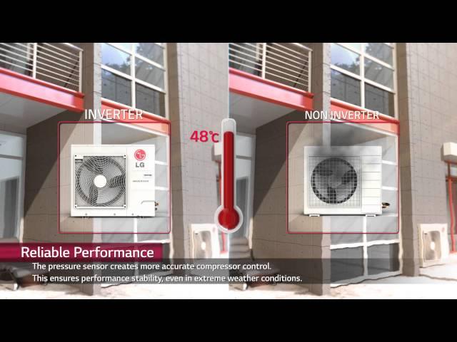 LG air conditioning unit inverter technology