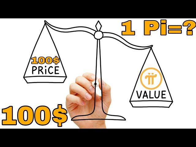 Value Of Pi Coin / Pi Network