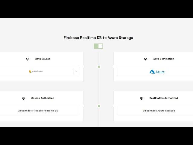 Firebase Realtime DB to Azure Storage