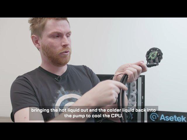 How an AIO works - explaining the components