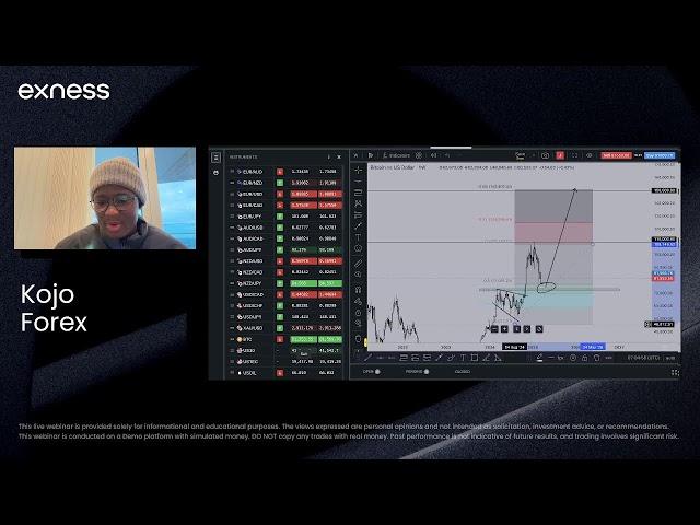 Technical Analysis with Kojo Forex, Exness Team Pro