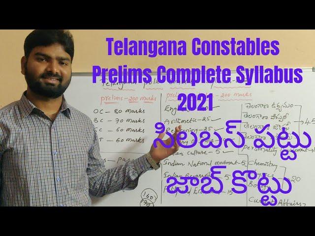 TELANGANA POLICE CONSTABLE PRELIMS COMPLETE SYLLABUS 2021