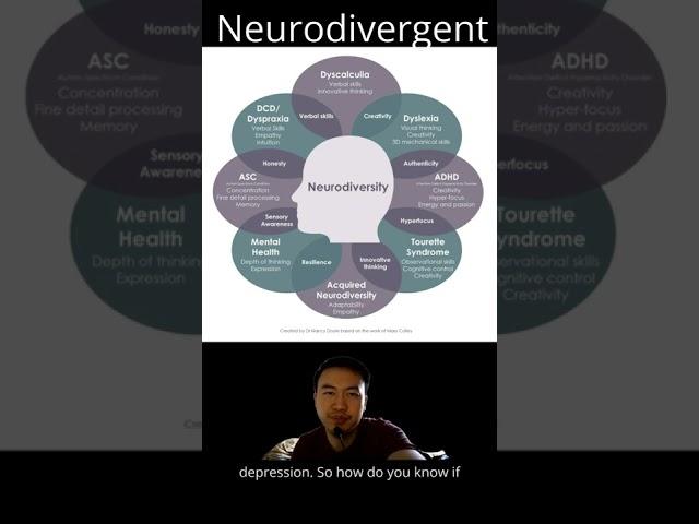 Neurodivergent