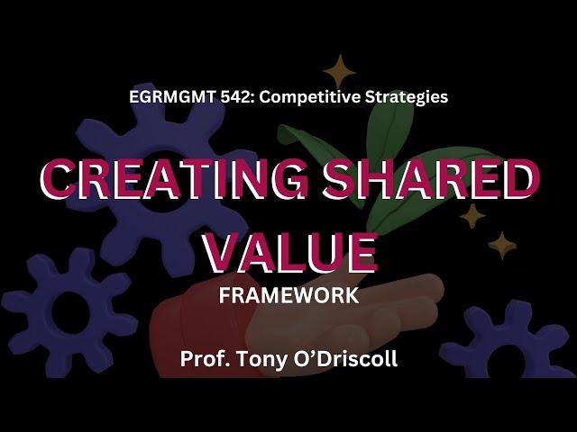 Creating Shared Value Framework