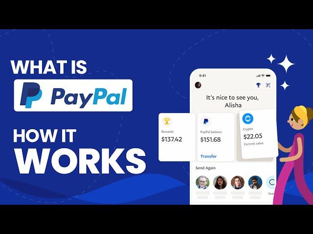 What Is Paypal And How It Works? (2025) Complete Beginners Tutorial