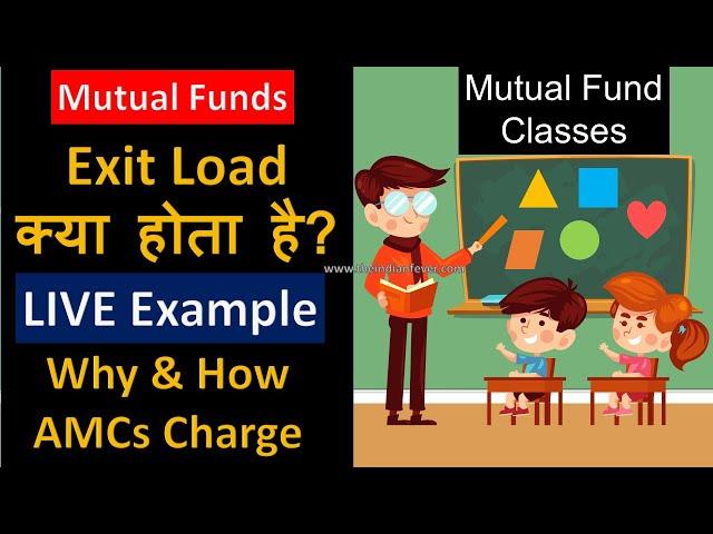 What is Exit Load in Mutual Funds | How to Calculate Exit Load With Example | MUTUAL FUNDS