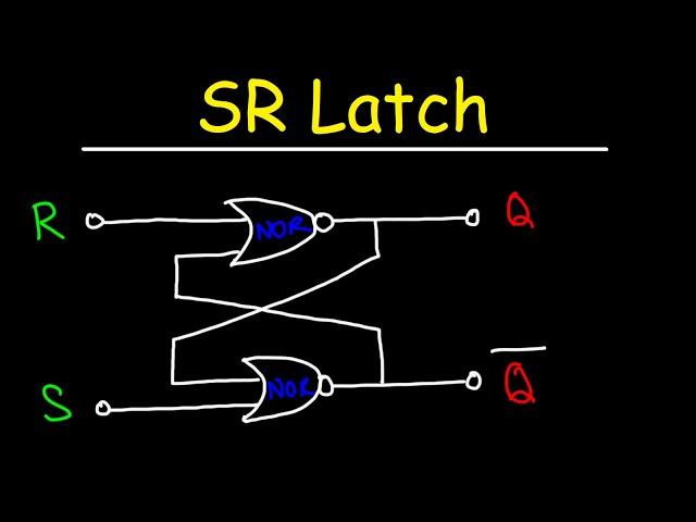 SR Latch Circuit - Basic Introduction