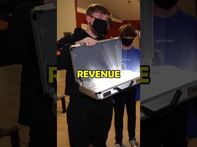 MrBeast Reveals YouTube Earnings !