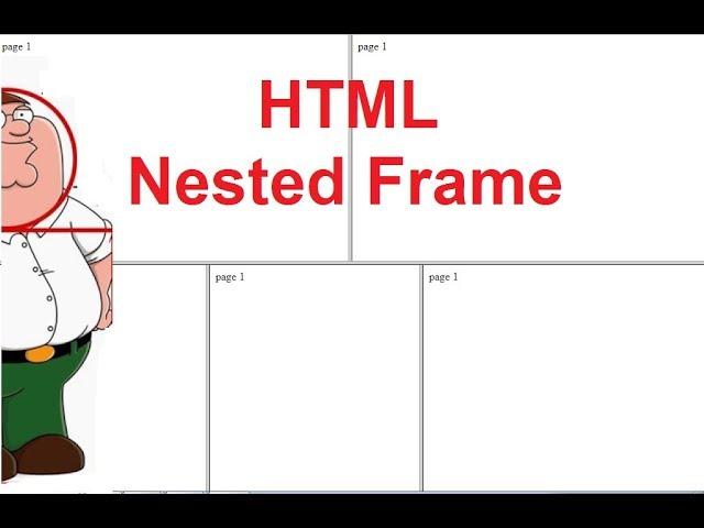 nested frame html | html frame with in frame