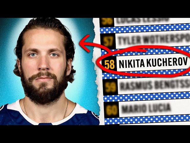 What Happened to the 57 Players Drafted Before Nikita Kucherov?