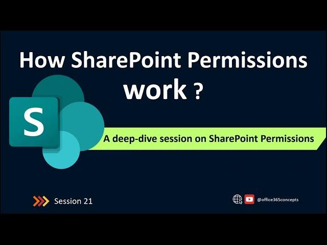 How SharePoint Permissions Work | SharePoint Online Training