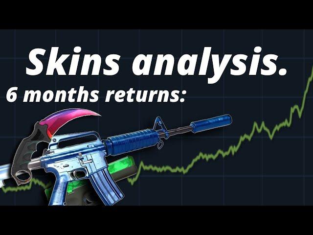 Skins Investments? Really now? | CS2 Investing