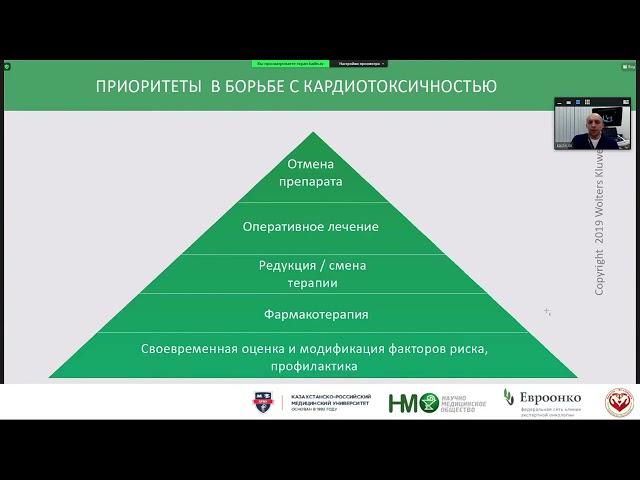 Как обезопасить сердце пациента во время химиотерапии