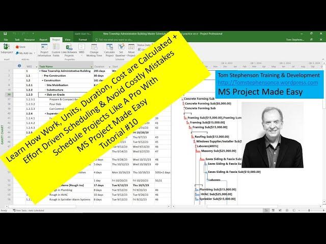 Learn Work, Units, Duration, Cost & Effort Driven Schedule to Succeed, MS Project Tutorial #10