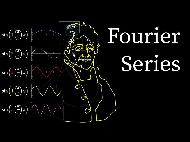 But what is a Fourier series?  From heat flow to drawing with circles | DE4