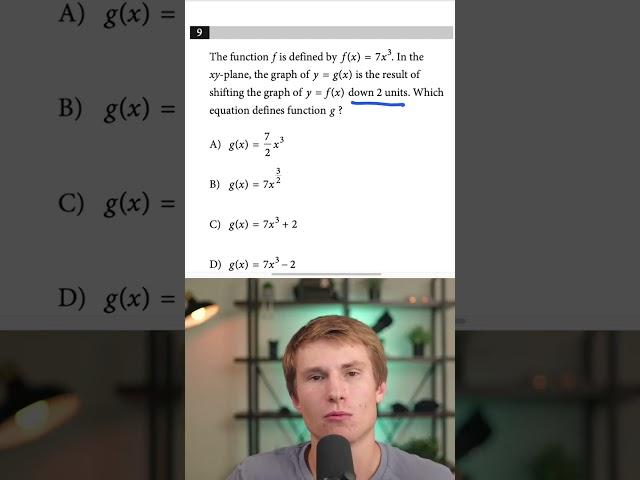 Shifting a graph - SAT Math