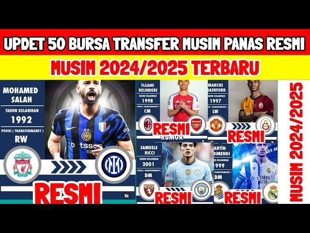 RESMI - UPDET BURSA TRANSFER MUSIM PANAS 2024/2025 - INTER KILAN - AC MILAN - MANCHESTER CITY