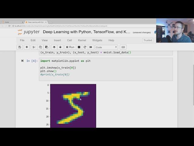 Deep Learning with Python, TensorFlow, and Keras tutorial