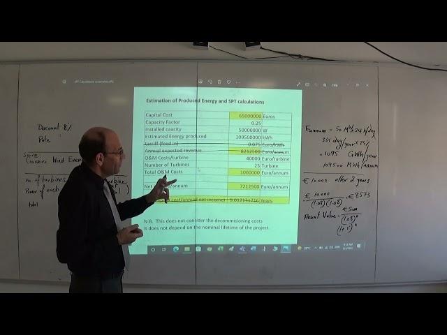 Levelized Cost of Energy (LCOE), Example on a Wind Turbine (b):  Discount Rate, 3/8/2022