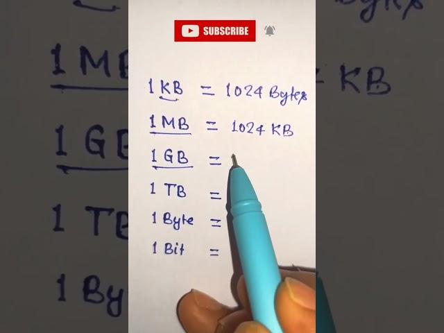 KB, MB, GB, TB, Byte, Bit #knowledge #gk #computer #competitive